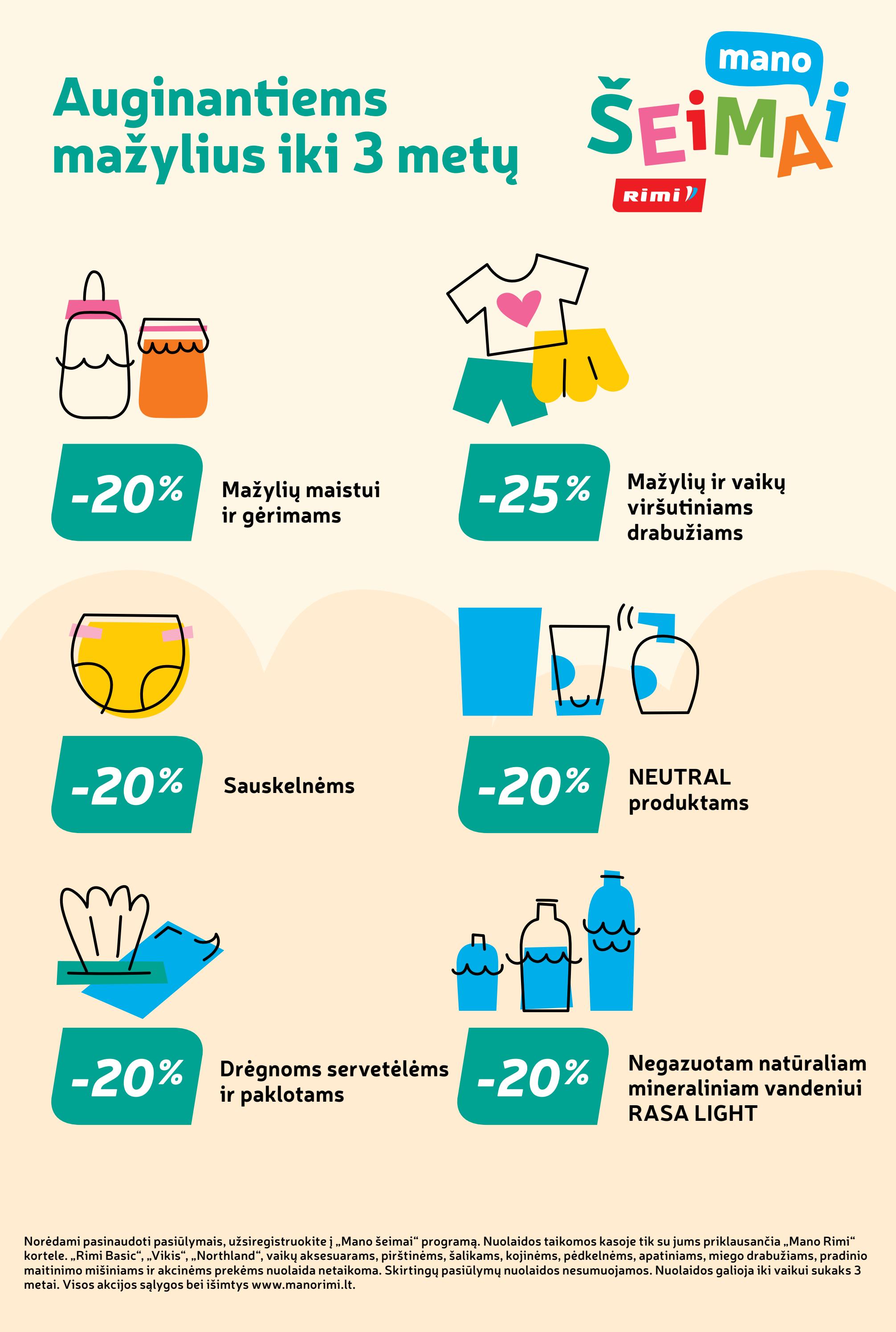 Rimi savaitinis leidinys akcijos nuo 
  2023-06-27 iki 
  2023-07-03 | Leidinukas.lt puslapis 28