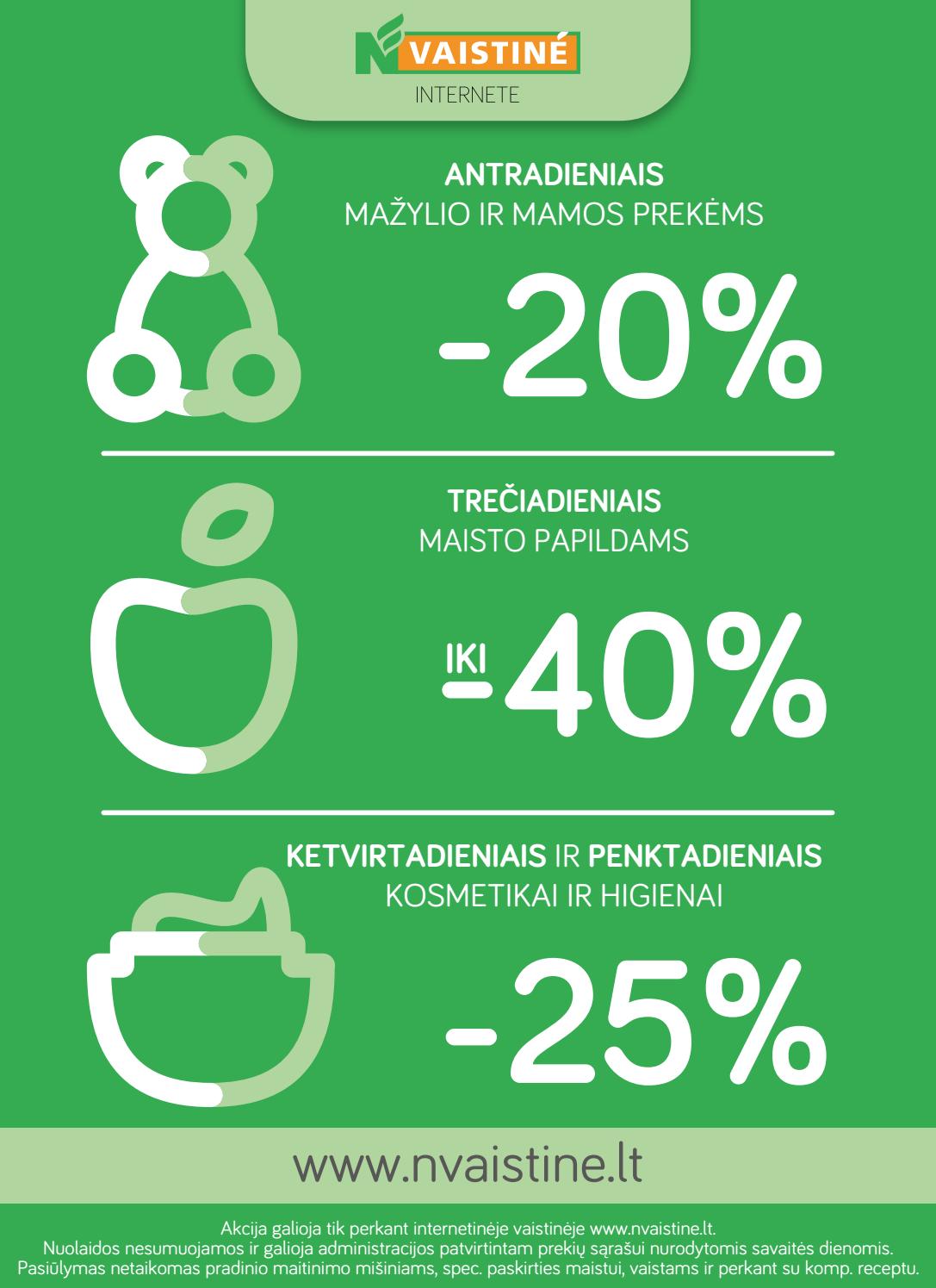 Norfos vaistinė leidinys akcijos nuo 
  2020-04-01 iki 
  2020-04-30 | Leidinukas.lt puslapis 40